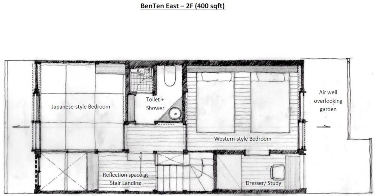 Benten Residences Kyoto Luaran gambar